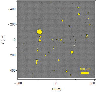 Localization of 58 particles with ParticleFinder 