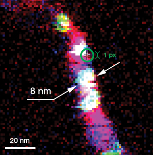 Carbon Nanotubes with 8nm resolution