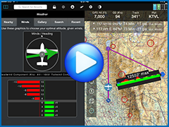 Winds and Terrain X-Ray