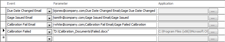 Gage Events
