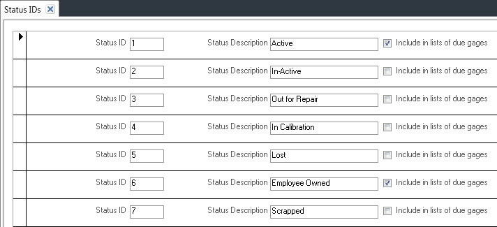 Status IDs
