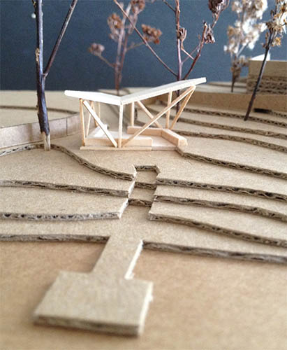 Learning Lab model