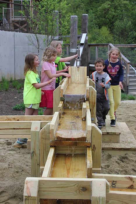 Water tables