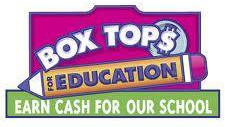 Box Tops
