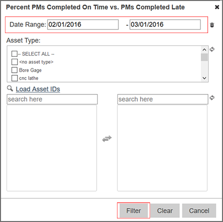 Image of KPI filter