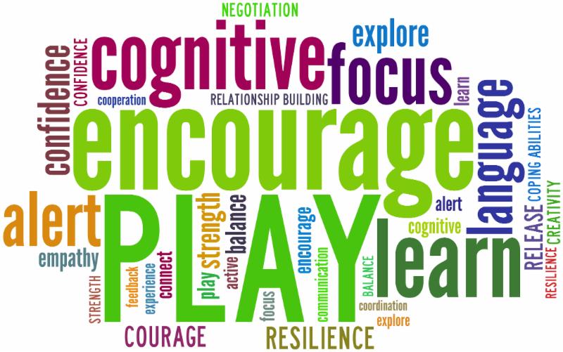 Lekotek word cloud