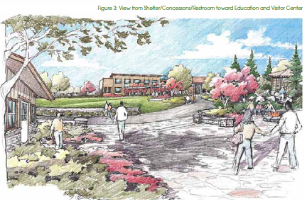 Green Bay Botanical Garden