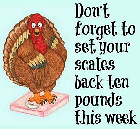 Turkey Scale