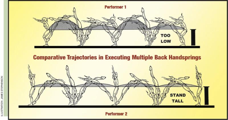 Skimming Stone photo