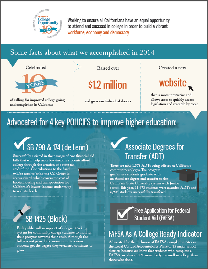 Campaign for College Opportunity 2014 Accomplishments pg 1