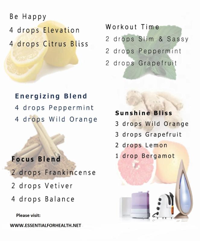 Diffusing recipes & March specials