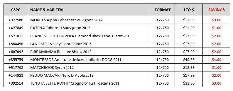 March LTO