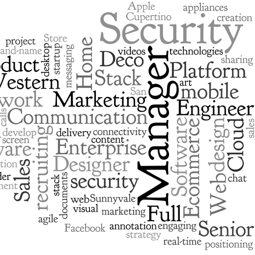 Recruiting Spotlight Wordle January 2015
