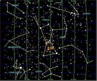 Astronomy Nights in Stamford