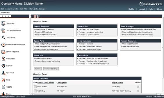 Dashboard and Report Favorites